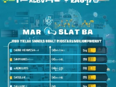 智能产品开发一般工资，薪资结构与职业发展之路